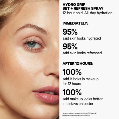 Milk Makeup Hydro Grip Set + Refresh Spray with Hyaluronic Acid – Sets Makeup + Hydrates Skin for Up to 12 Hours – Long-Lasting, Alcohol-Free Facial Mist for Dewy, Radiant Skin – 1.69 oz Milk Makeup buy supplements Au