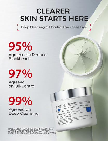 NING DERMOLOGIE Clay Mask for Face & Sensitive Skin: Triple Mud Formula Deep Cleans Pores Reduces Acne Balances Oil & Improves Texture - 3.88 Oz