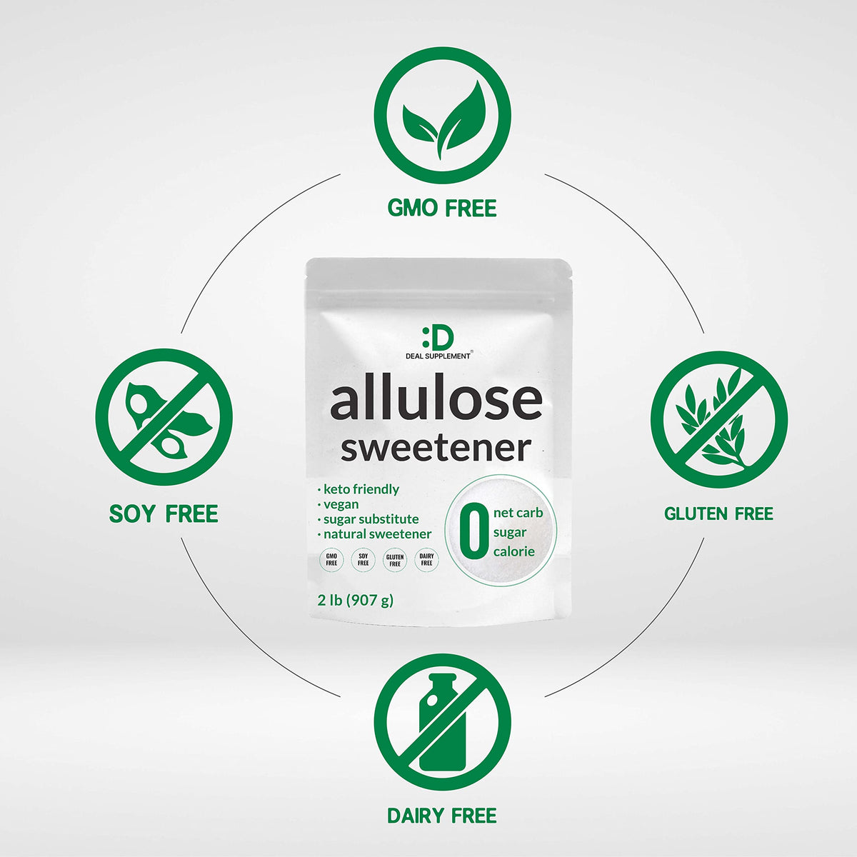 Allulose Sweetener 6 Pounds – Natural Sugar Substitutes, No Aftertaste – Keto Friendly, Vegan, Zero Net Carb, Zero Calorie – Great for Cooking & Baking