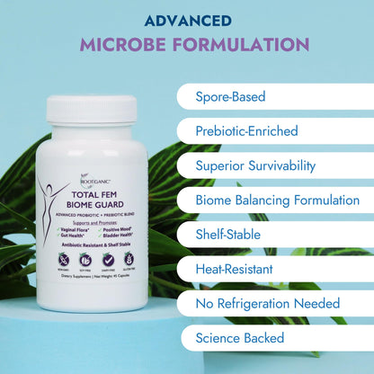 Rootganic Total Fem Biome Guard Pre+Probiotics for Women - Spore-Based Women's Probiotic with Prebiotics for Superior Vaginal Health Supplement and Gut Support - 45 Servings