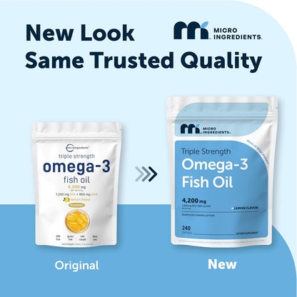 Micro Ingredients Triple Strength Omega-3 Fish Oil 4,200 mg Per Serving | EPA 1200mg + DHA 900mg Per Serving, Wild Caught Fish Source, Lemon-Flavored, 240 Softgels, Burpless, No Fishy Aftertaste.