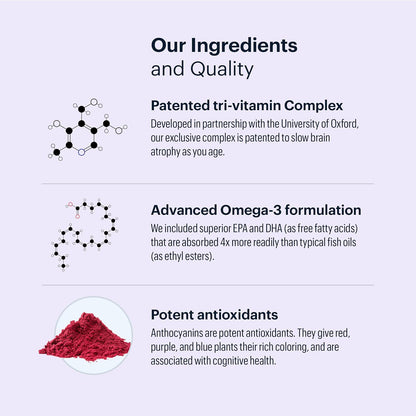 ELYSIUM Matter - 30 Servings - Brain Supplement for Memory and Focus Omega 3 Supplement + DHA - Vitamins to Support Brain Health and Memory