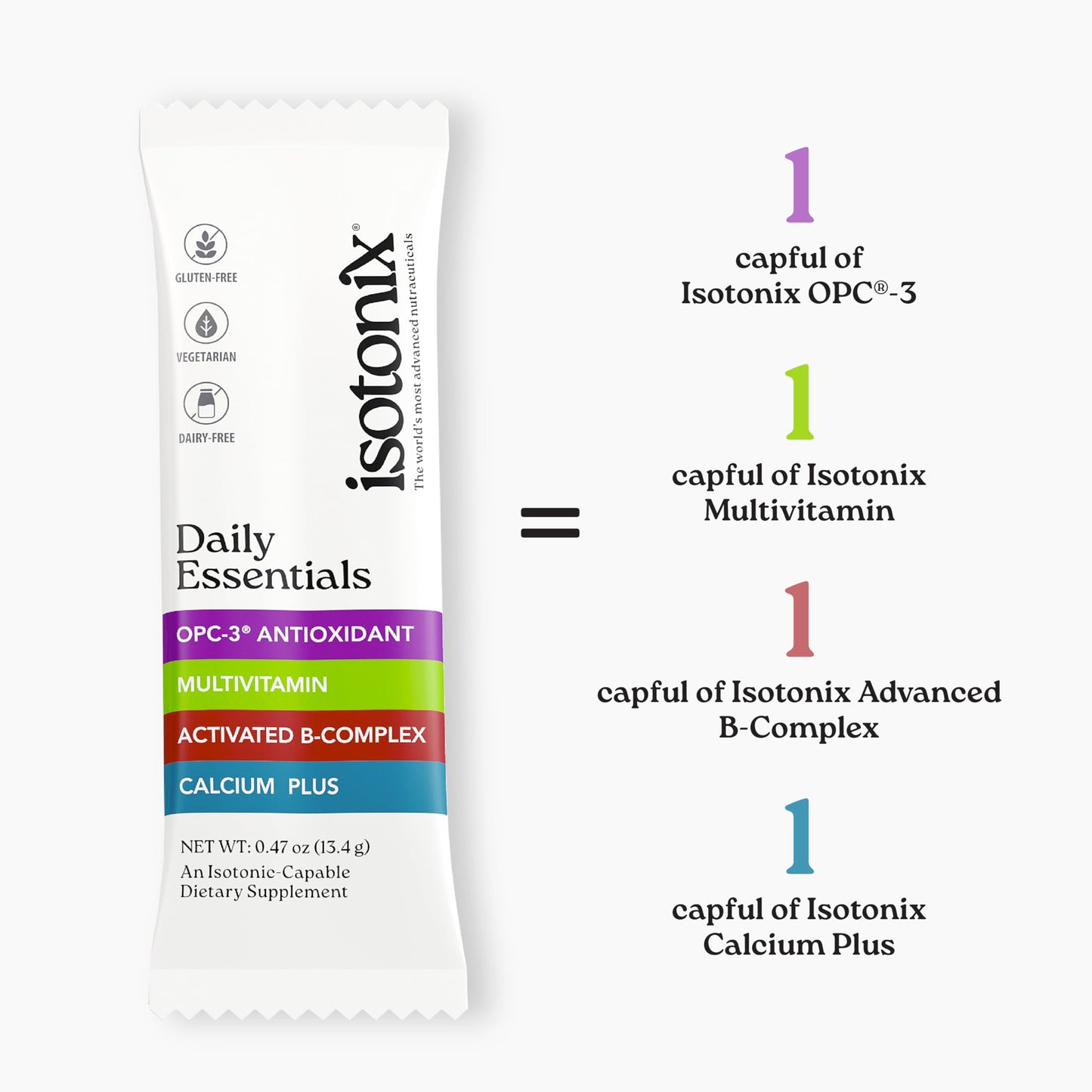 Isotonix® Daily Essentials Multivitamin Powder Packets – 4-in-1 Formula with Multivitamin, Activated B-Complex, Calcium Plus & OPC-3 with Pycnogenol