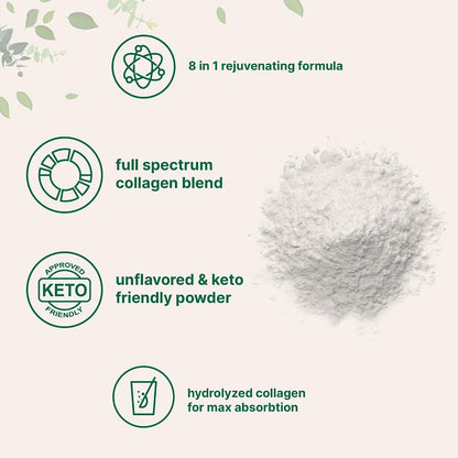 Micro Ingredients 8-in-1 Multi Collagen Powder & Women’s Probiotics 100 Billion CFU Veggie Capsules | 2 Pack | Hydrolyzed Peptides + Hyaluronic Acid & Vitamin C | 40 Strains + Cranberry & D-Mannose