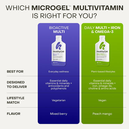 Healthycell Vegan Daily Multivitamin with Iron & Omega-3 Liquid Supplement | 25+ Essential Vitamins, Minerals & Nutrients for Brain & Heart Health, Immune Support & Energy - 30 Gel Packs, Peach Mango