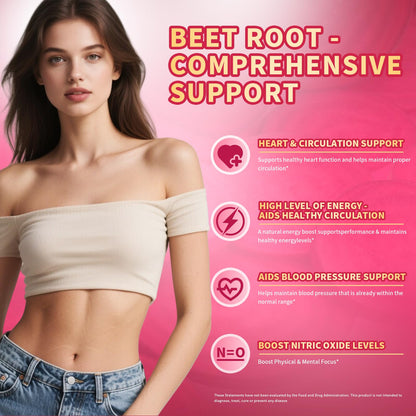 VivoNu Beet Root Gummies 8-in-1 Premium Energy Supplement with CoQ10, Beetroot Extract, Grape Seed Extract, Black Pepper Extract, Vitamins C & B12, L-Arginine & L-Citrulline