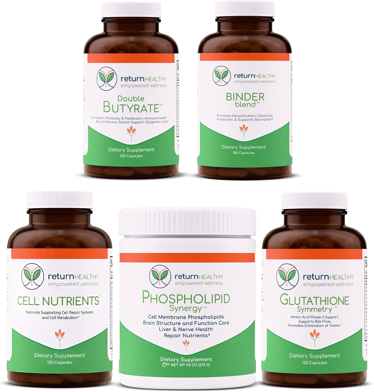 Cell Stabilization Kit - 5-in-1 Mitochondrial Supplements for Cellular Vitality, Gut Health & Brain Support - Health Essentials, Wellness Protocol - Non-GMO, Plant-Based, USA-Made