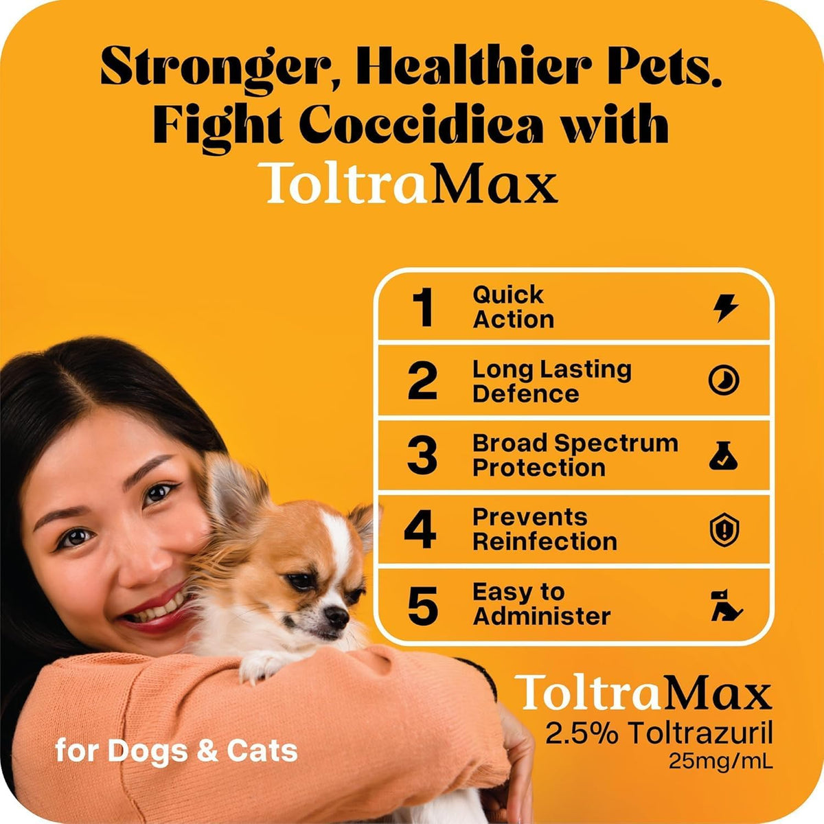 Toltrazuril 2.5% for Horses, Dogs, Cats, 1/2 Gallon, For Non-food chain animals, Peanut Butter