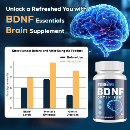 Nootropic Brain Supplement for Memory and Focus – BDNF Optimizer – Cognitive, Mental Clarity & Mood – High Absorption – Organic Lion's Mane, L-Theanine, Ginkgo Biloba & Alpha GPC – 60 Tablets