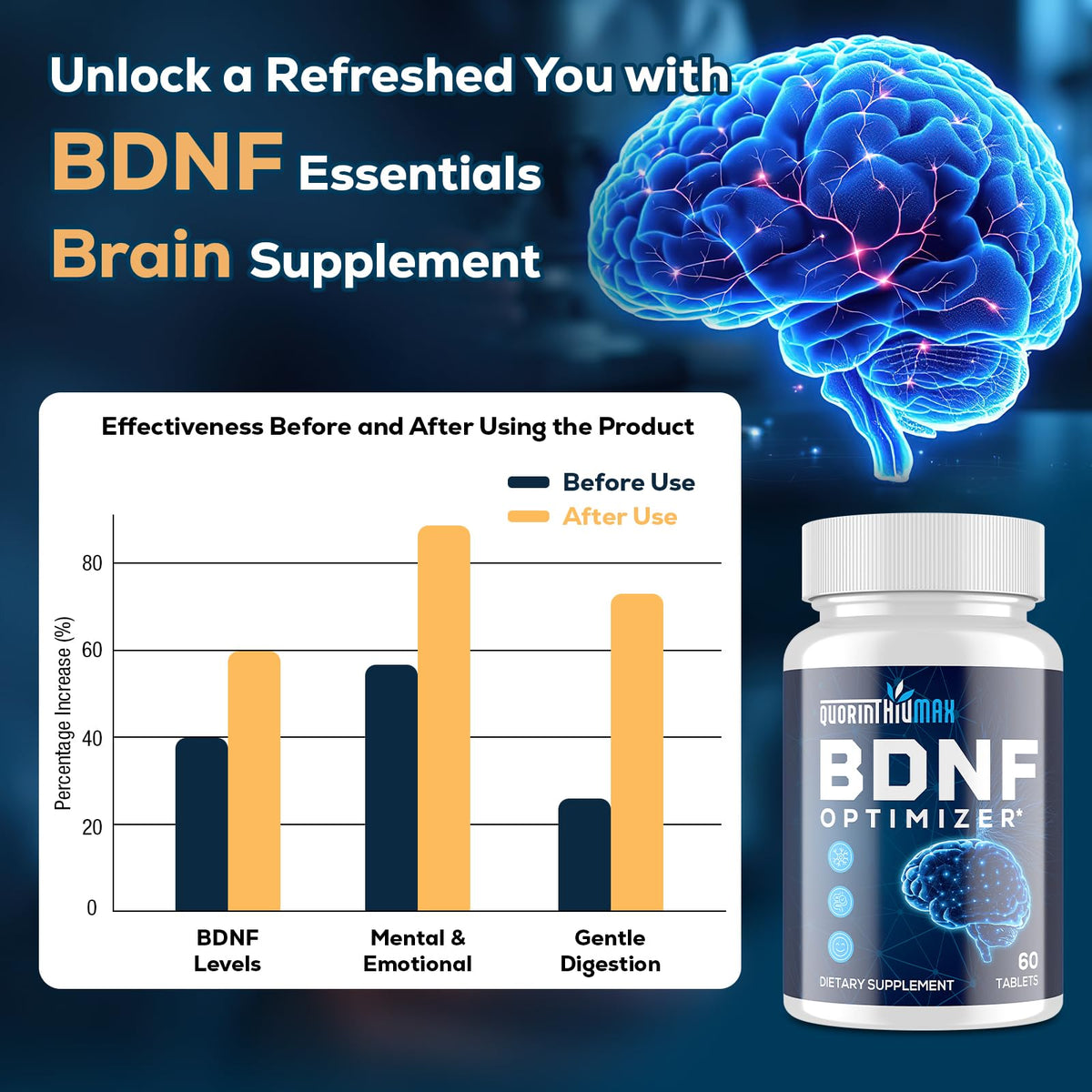 Nootropic Brain Supplement for Memory and Focus – BDNF Optimizer – Cognitive, Mental Clarity & Mood – High Absorption – Organic Lion's Mane, L-Theanine, Ginkgo Biloba & Alpha GPC – 60 Tablets