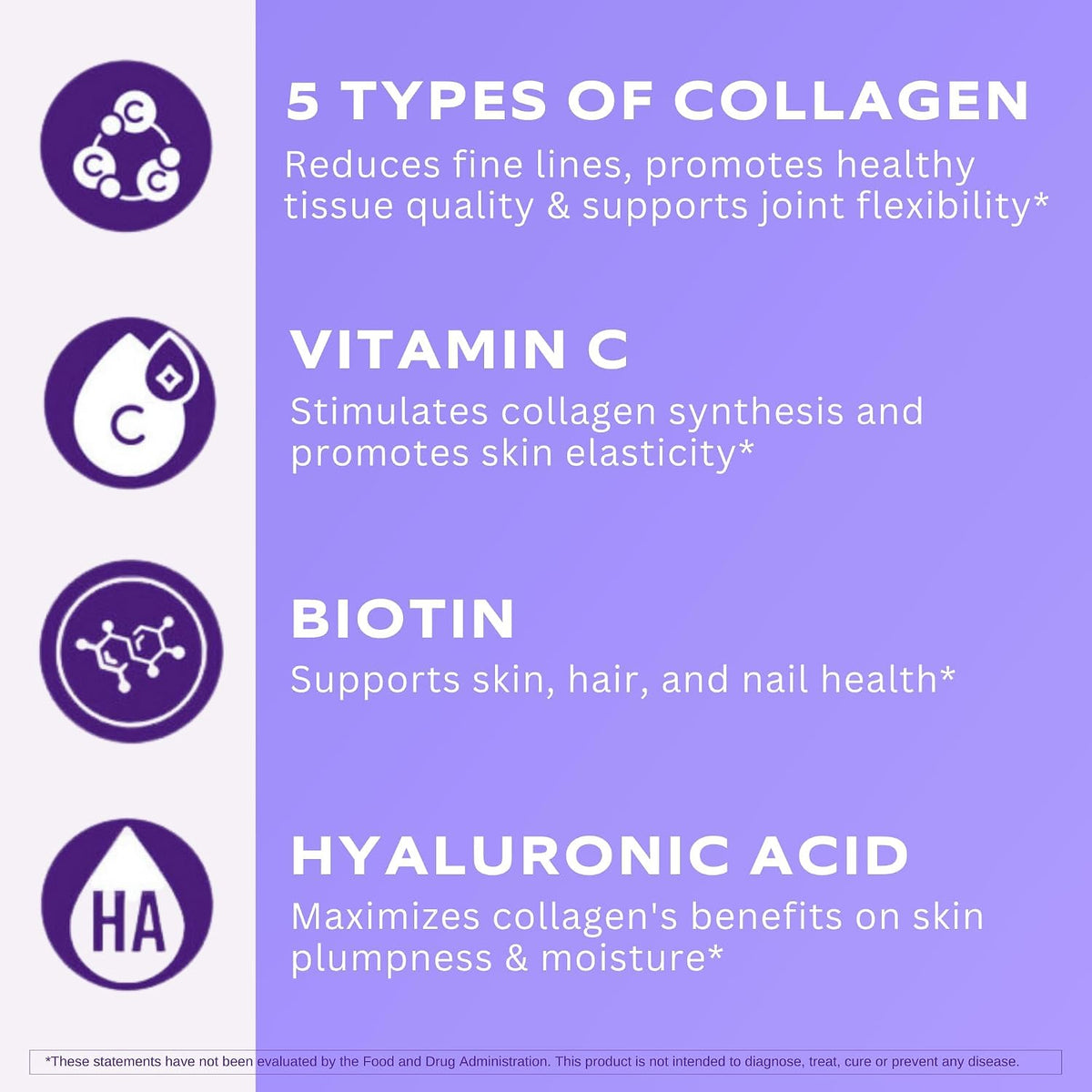 Vital Vitamins Multi Collagen Complex Plus + Chlorophyll Complex Capsules