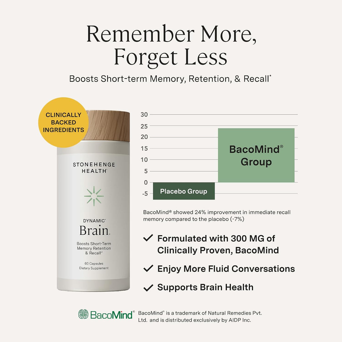 Stonehenge Health Dynamic Joint + Dynamic Brain Bundle Supplement Supports Comfort, Mobility, Flexibility + Memory Acquisition and Retention