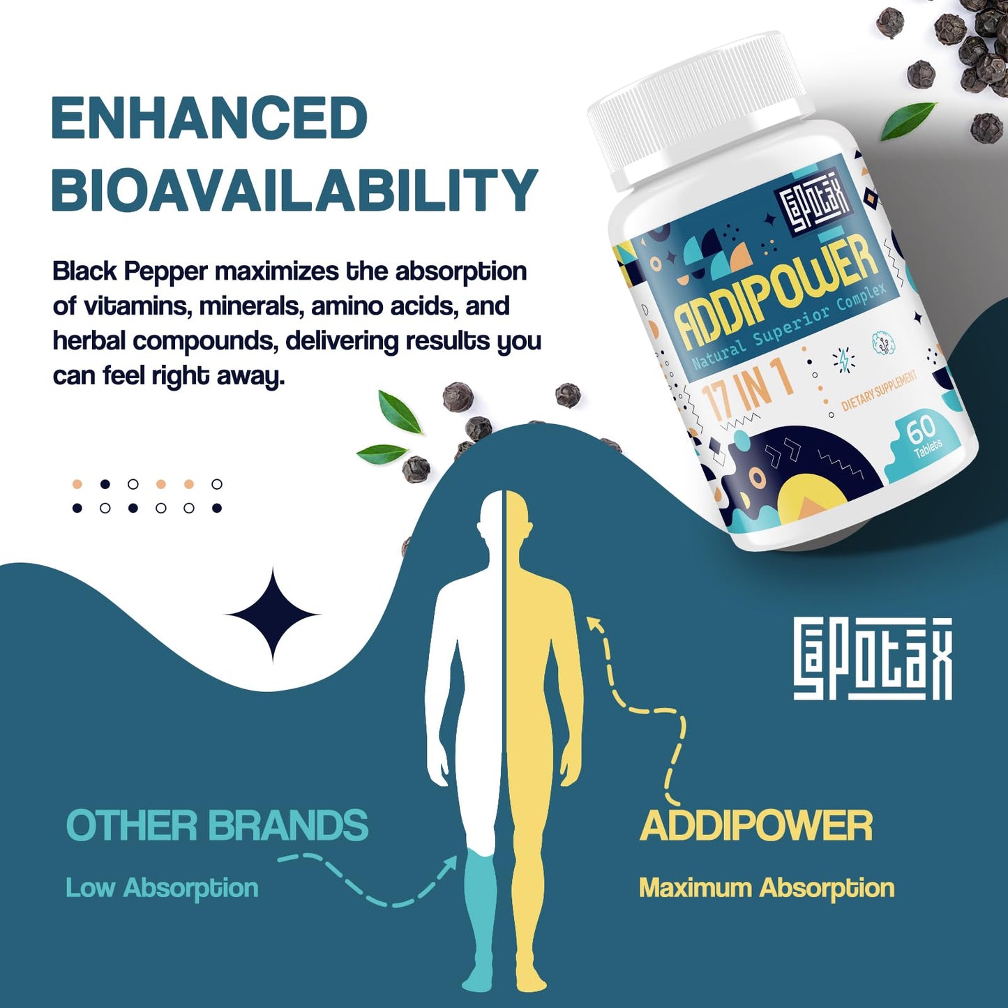 17-in-1 Brain Supplement for Memory and Focus | Nootropic Brain Supplement for Mental Clarity, Concentration, Alertness | Natural Nootropics with Herbal Extracts,