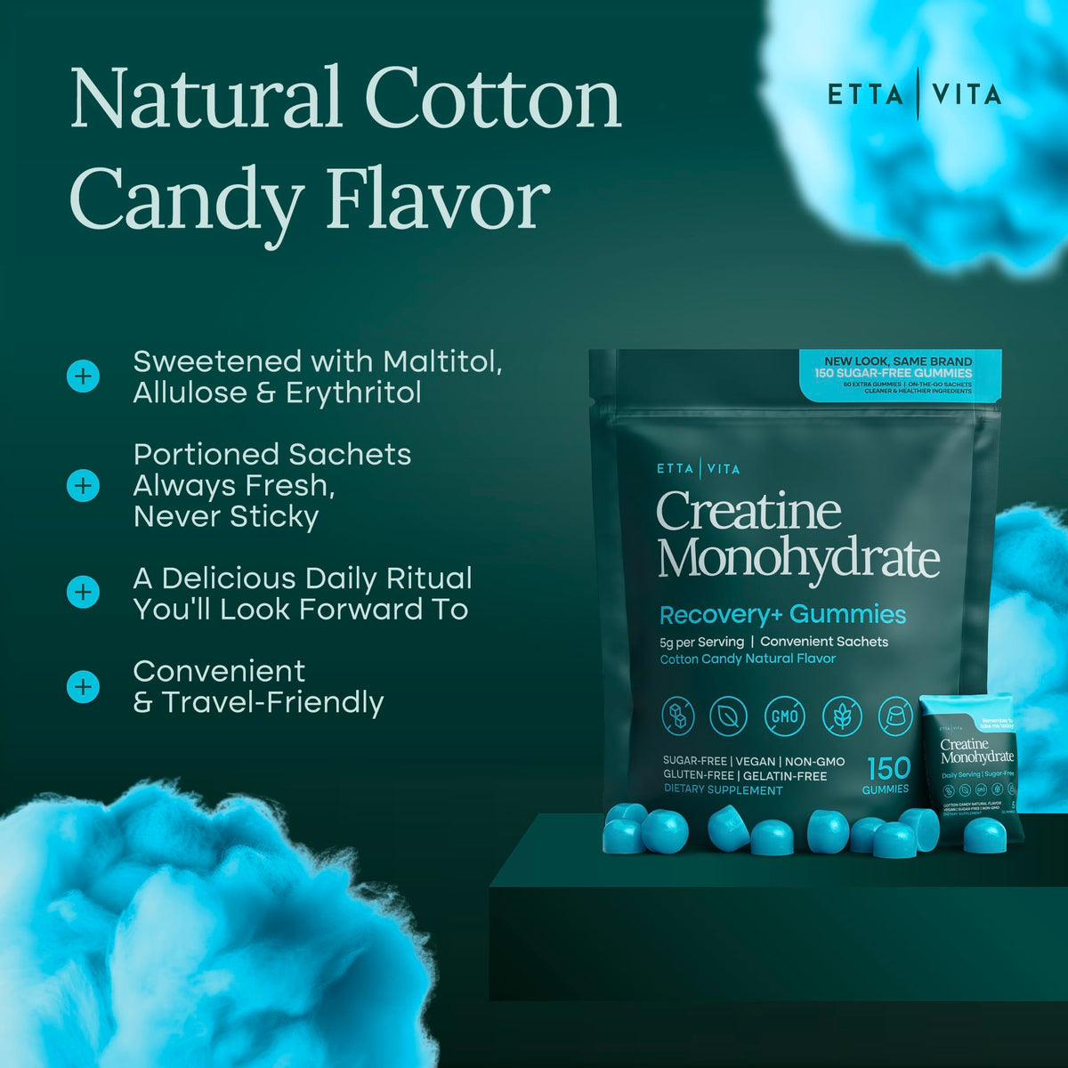 Sugar-Free Creatine Monohydrate Gummies - 5g per Serving, Lemon flavor 90Ct | Creatine gummies for women & men to support muscle, cellular energy & cognitive function, vegan, non-GMO, gluten-free, USA