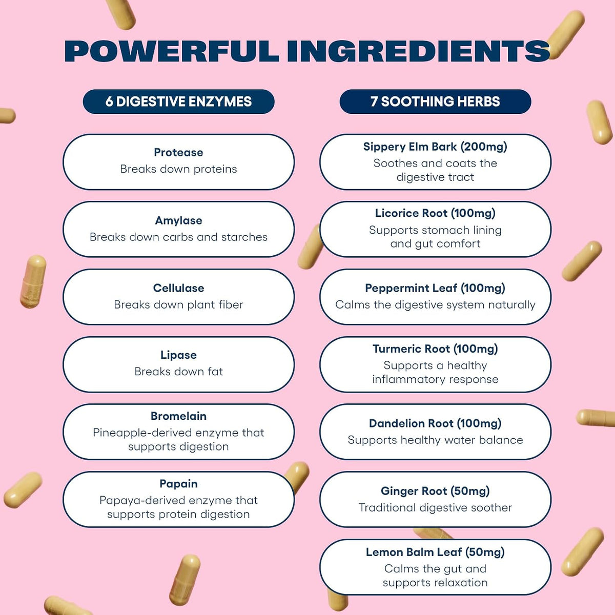 Love Sweat Fitness Bloat Be Gone | Bloating Relief for Women | Debloat & Digestive Enzyme Supplement for Gas & Gut Health | Herbal Blend with Ginger, Turmeric & Peppermint | 60 Vegan Capsules