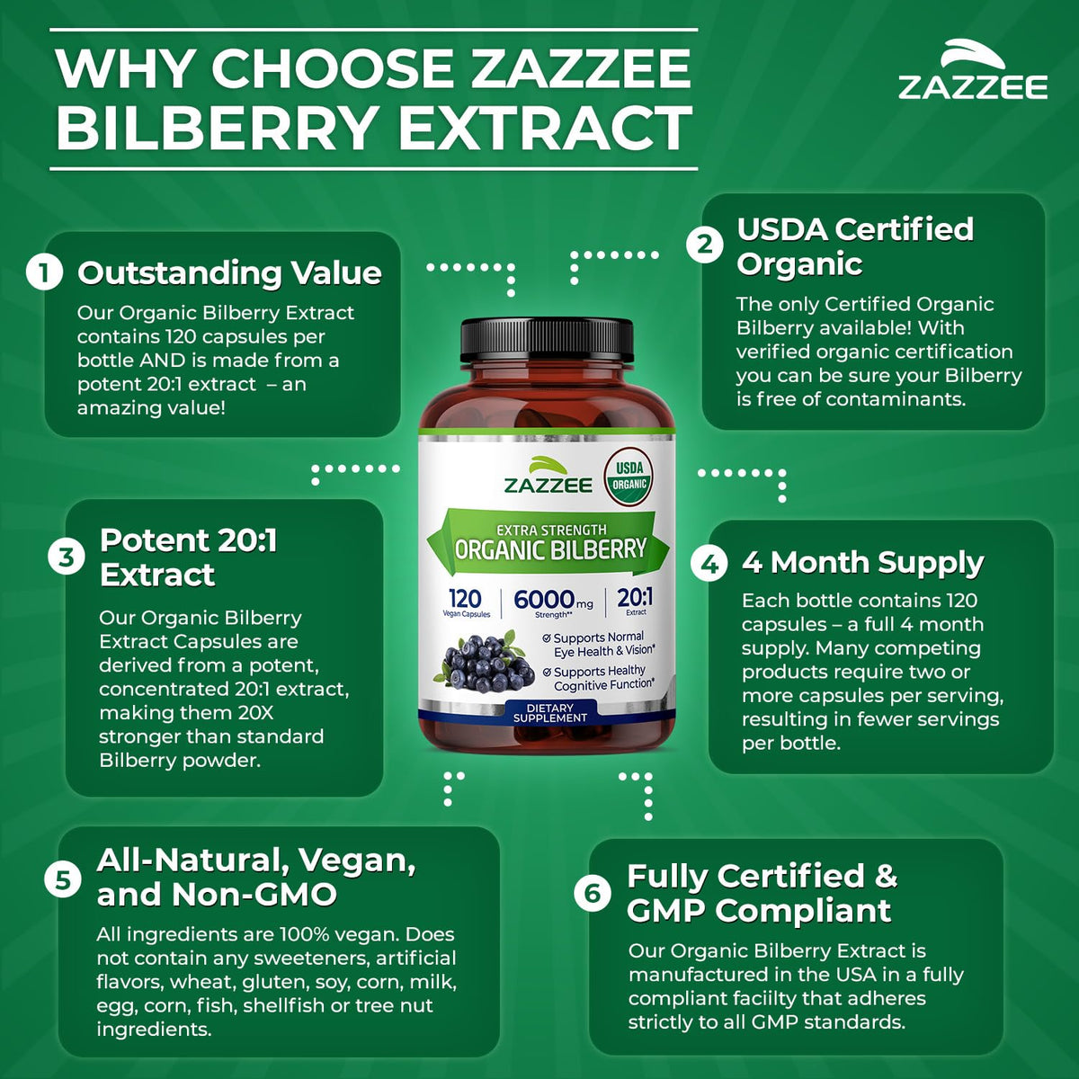 Zazzee USDA Organic Bilberry 20:1 Extract, 120 Vegan Capsules, 4 Month Supply, Vaccinium Myrtillus, Eye Health, Vision & Antioxidant Support, All-Natural, Non-GMO, Made in the USA