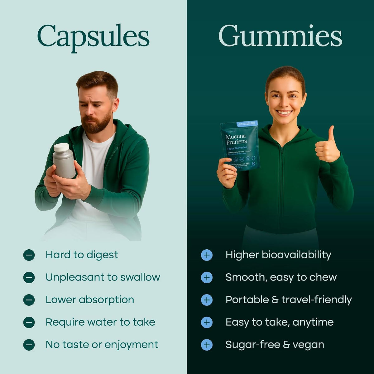 Sugar-Free Mucuna Pruriens Gummies (2g/serving) Strawberry Flavor, 60 Chews | Dopamine supplement for energy, focus, calm mood & motivation, mucuna pruriens 10:1 extract, vegan, non-GMO, gluten-free, USA