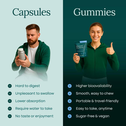 Sugar-Free Mucuna Pruriens Gummies (2g/serving) Strawberry Flavor, 60 Chews | Dopamine supplement for energy, focus, calm mood & motivation, mucuna pruriens 10:1 extract, vegan, non-GMO, gluten-free, USA