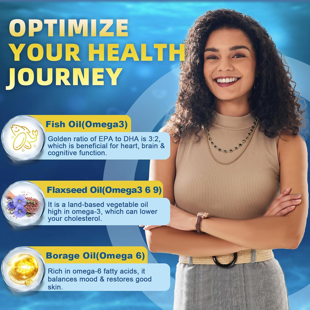 DRFOSTER Triple Omega 3-6-9 Fish Oil 2000mg with Vitamin E, 120 Softgels | EPA and DHA Fatty Acids with Flaxseed and Borage, Supports Heart, Brain, Eye, Joint, Skin, and Immune Health, Non-GMO