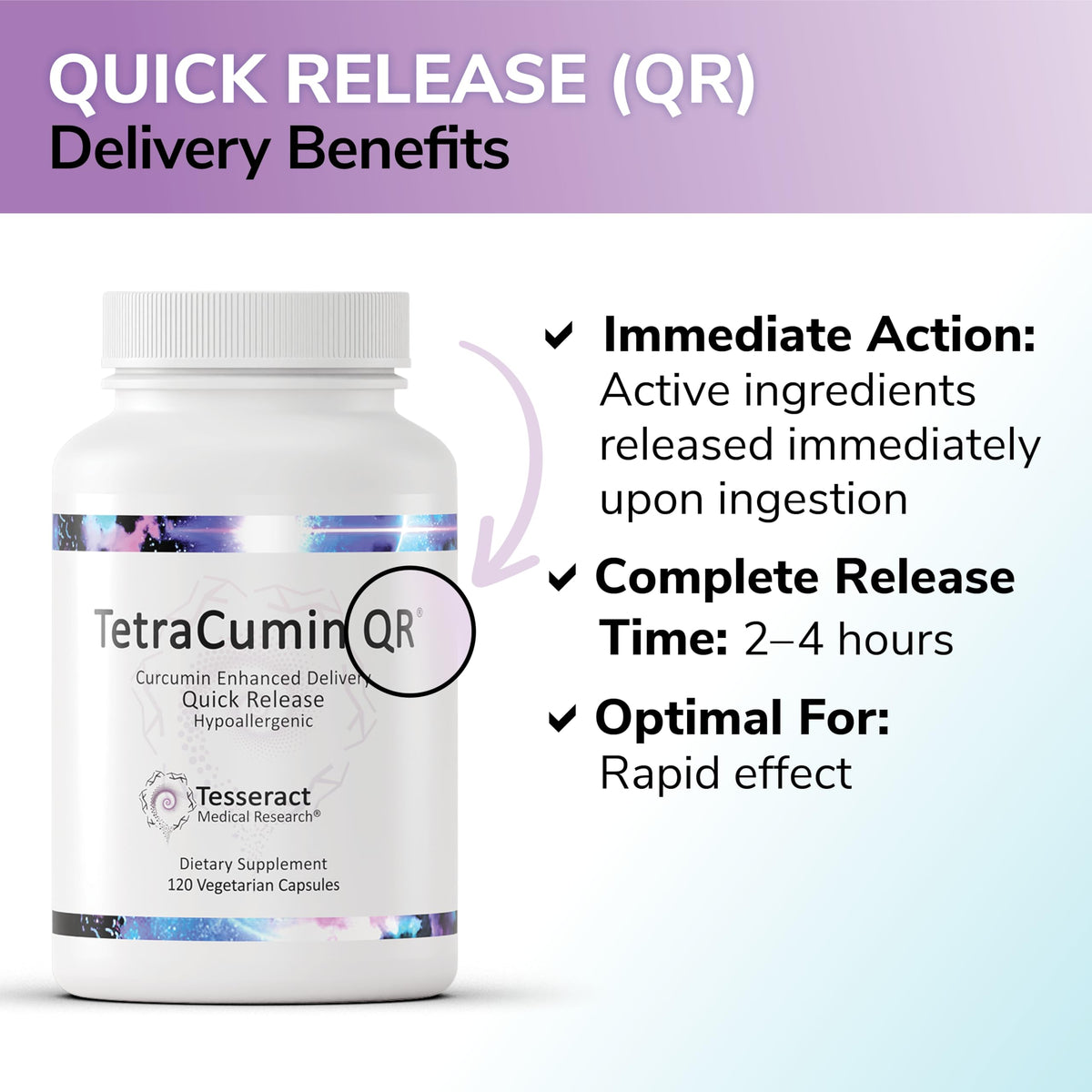 Tesseract TetraCumin SR Turmeric Curcumin Supplement, 120 Capsules | Sustained Release, Metabolite, Supports Joint Comfort, Mobility & Flexibility, For Women & Men, Curcuma Capsules, Gluten Free