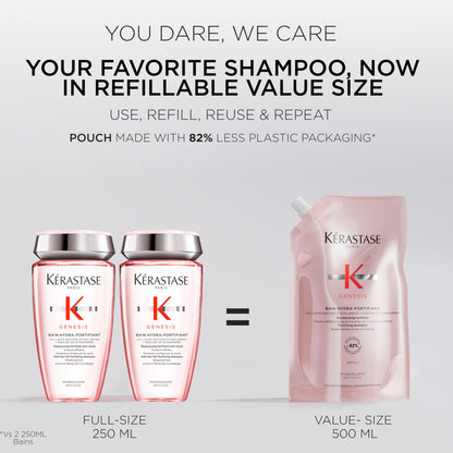 Kerastase Genesis Hydra-Fortifiant Shampoo – For Weak Hair