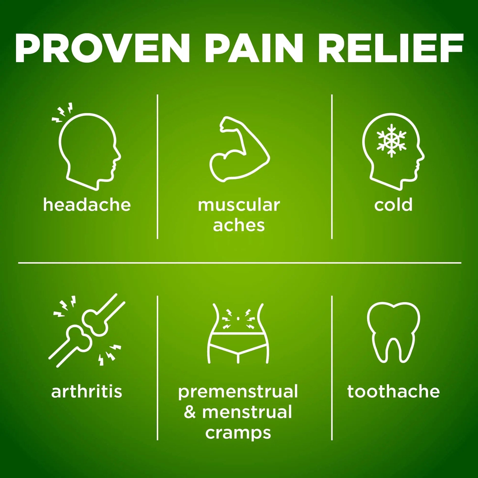 Amazon Basic Care Extra Strength Headache Relief Geltabs, Pain Reliever for Arthritis, Menstrual Pain and Cramps, 80 Count Amazon Basic CareBuy Supplements Australia