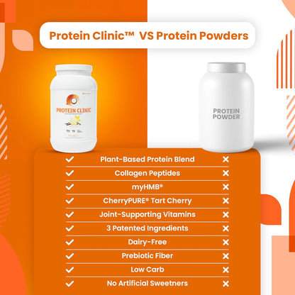 Protein Clinic - Collagen Protein Powder Recovery Shake, Vanilla | Dairy-Free with myHMB, CherryPURE and Prebiotic Fiber for Muscle, Joint and Digestive Support, Vitamin D3 and K2
