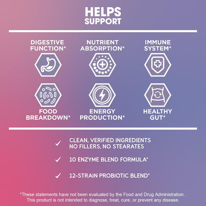 BioEmblem Triple Magnesium Complex & Digestive Enzymes for Muscles, Nerves, & Energ & Nutrient Absorption & Digestive Support