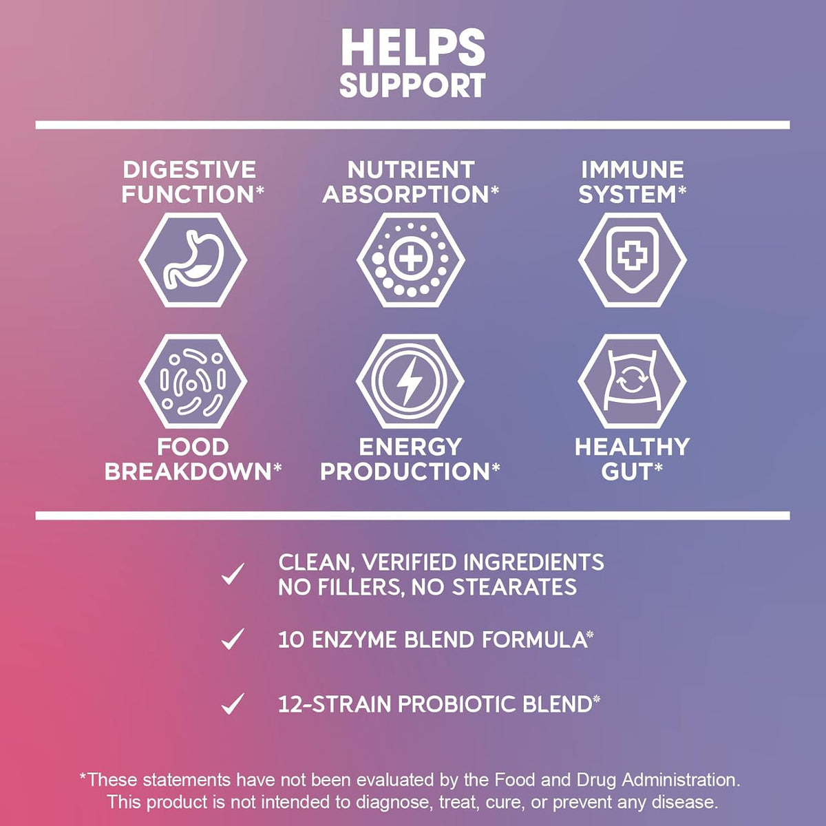 BioEmblem Digestive Enzymes - 10 Enzymes w/ 12 Strain 1 Billion CFU Probiotics for Nutrient Absorption & Digestive Support - Papaya, Bromelain & Papain to Help Bloating & Gas - Non-GMO - 60 Capsules