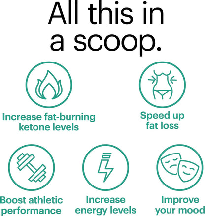 Wellthy Keto Power with BHB Salts for Instant Ketosis and Energy, Natural Strawberry Kiwi Flavor, 10.58 oz