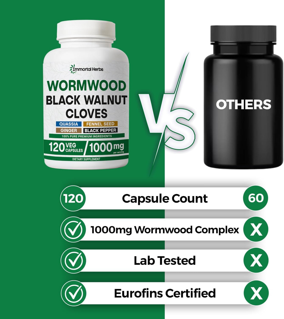 Wormwood Black Walnut Clove Cleanse Extract, 7-in-1 Complex, 120 Pills, Herbal Supplement for Adults, Vegan, Non-GMO & Gluten Free Sweet Wormwood Capsules