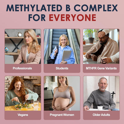 Migcopat 17-in-1 Methylated B Complex, 258,150 mcg Multivitamins, B12 Methylcobalamin, Methylfolate,Vitamin C, Vitamin D3 K2, CoQ10, Biotin, TMG, Methylated Multivitamin for Energy, Brain-120 Capsules