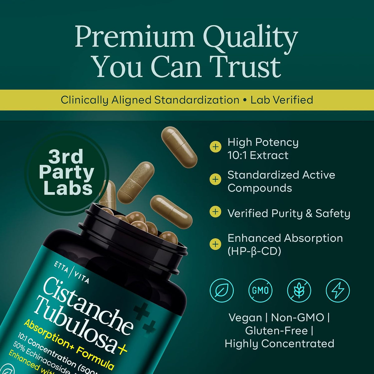 Cistanche Tubulosa Capsules 500 mg 2x Potent 50% Echinacoside/10% Acetoside | Cistanche supplement enhanced absorption with HBC for stress, mood, cortisol support & hormonal balance, vegan, non-GMO, USA