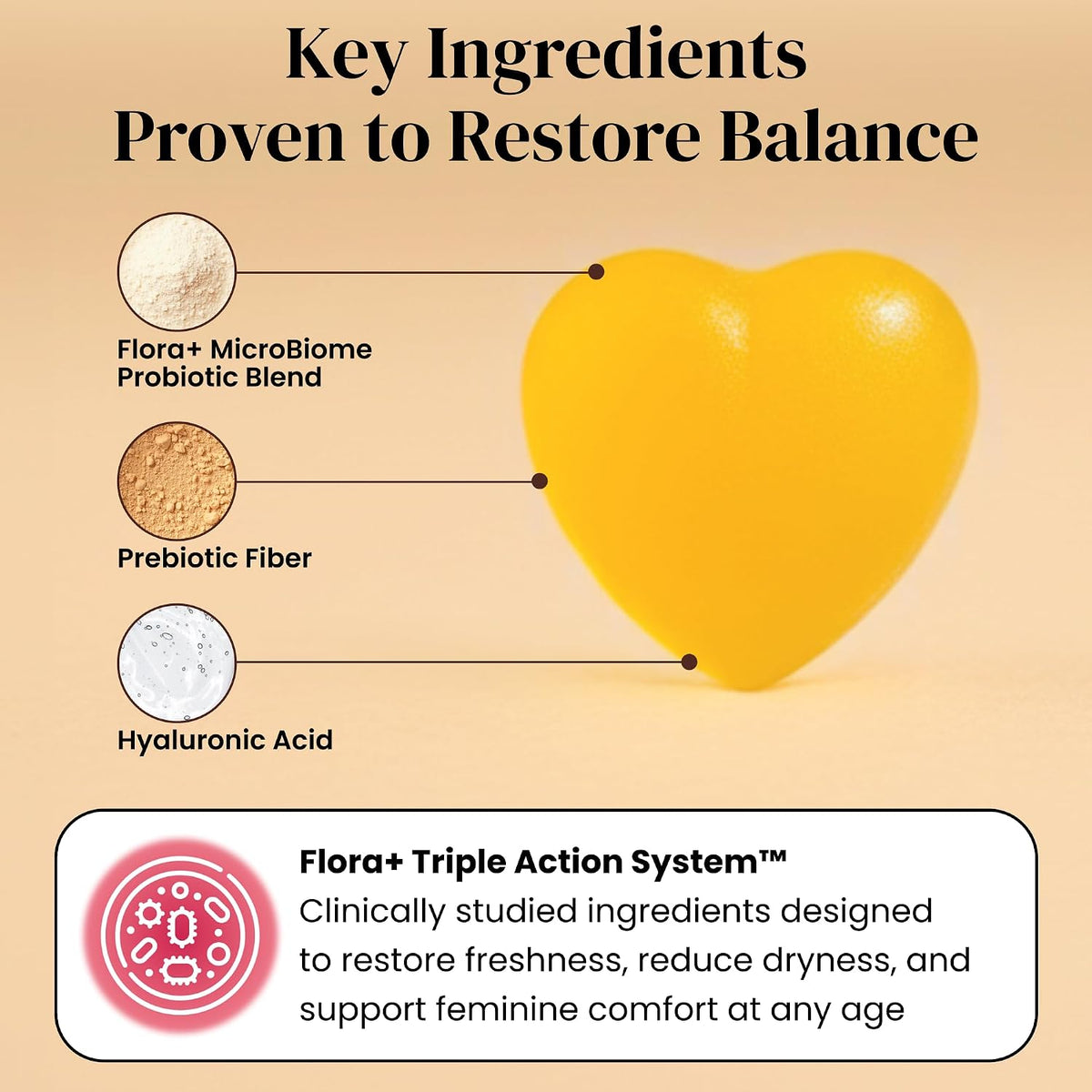 ALLFEMME Flora+ pH Balance Vaginal Probiotic Gummies for Women – Pineapple | Prebiotics & Hyaluronic Acid · Feminine Odor and Freshness Support · Sugar Free · Vegan · Non-GMO · Gluten Free · 30 Gummies