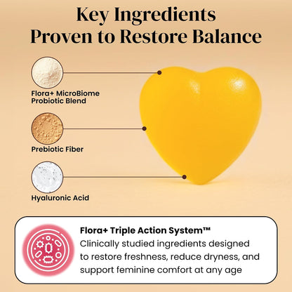 ALLFEMME Flora+ pH Balance Vaginal Probiotic Gummies for Women – Pineapple | Prebiotics & Hyaluronic Acid · Feminine Odor and Freshness Support · Sugar Free · Vegan · Non-GMO · Gluten Free · 30 Gummies