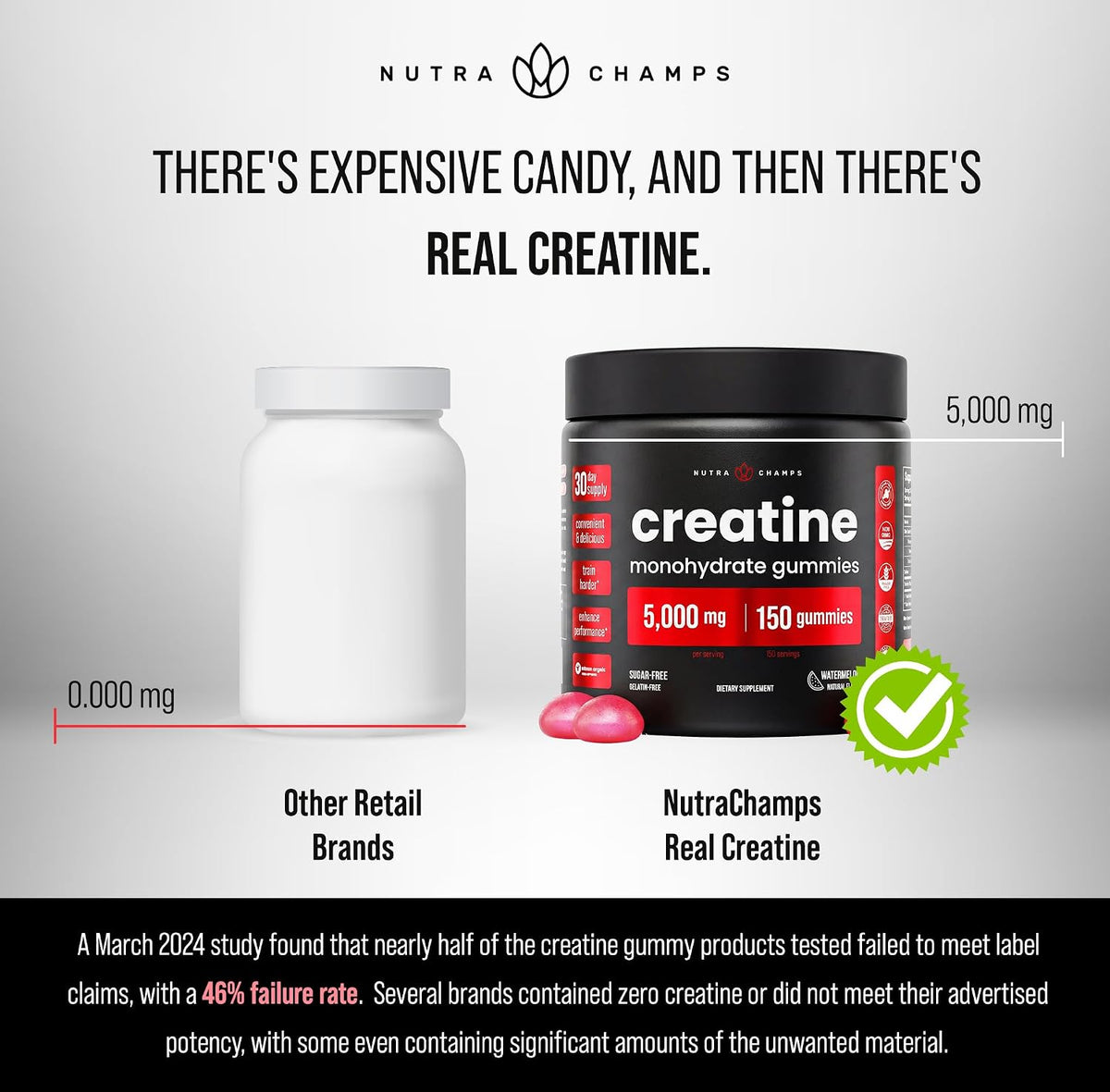 NutraChamps 150 Creatine Gummies for Men & Women - 5g Sugar Free Chewable Creatine Monohydrate Gummies - Supports Protein Synthesis, Muscle Recovery & Workout Performance