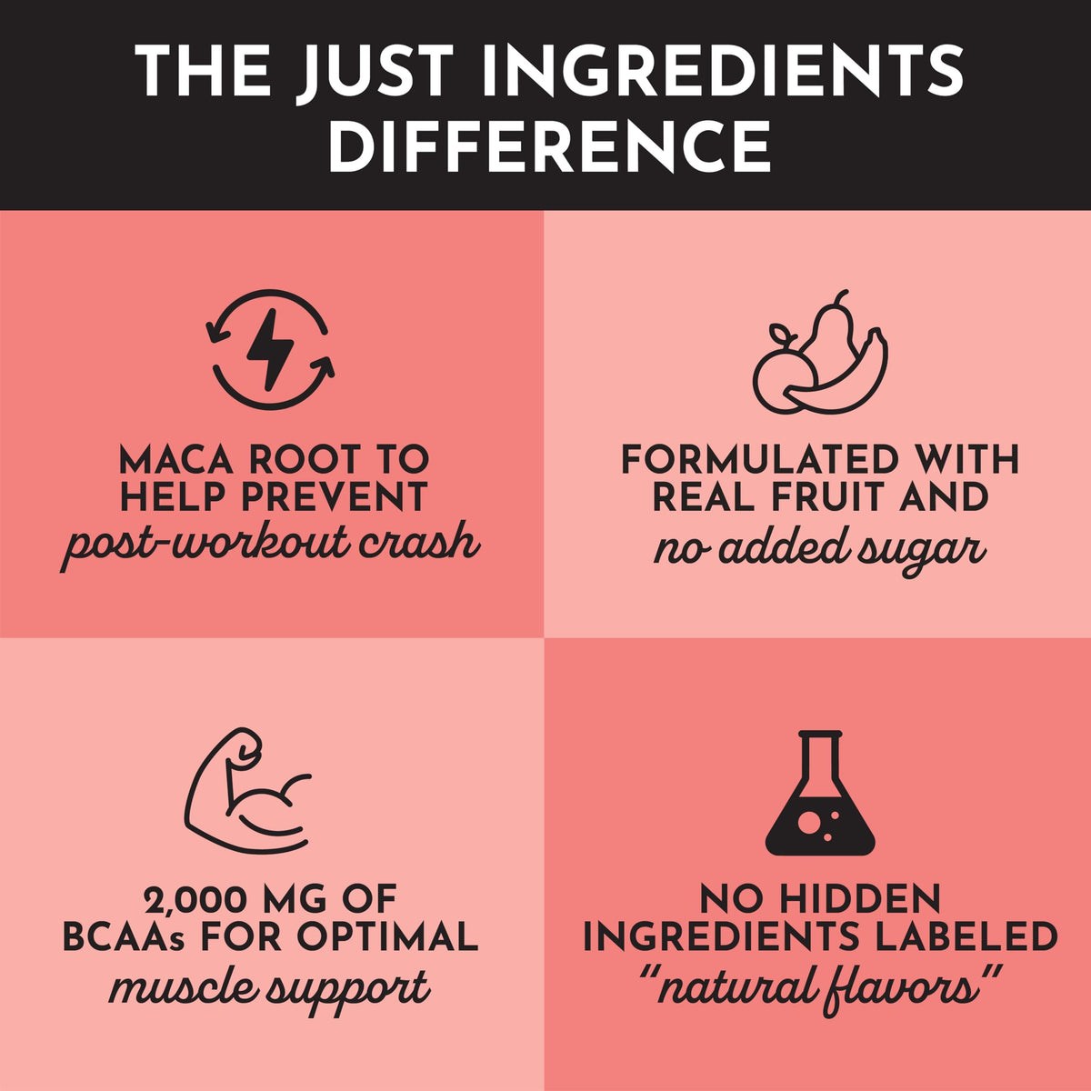 JUST INGREDIENTS Pre-Workout Raspberry Lemonade - Natural, Gluten-Free, No Artificial Sweeteners - 30 Servings, 150mg Caffeine