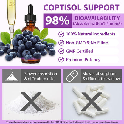 Cortisol Supplements for Women & Men, Cortisol Reducer 10 In 1 Cortisol Detox Liquid Drops with Magnesium, Ashwagandha, L-Theanine Liquid Drops, Hormone Balanced,Promotes Mood & Mental Clarity 2 Fl.Oz