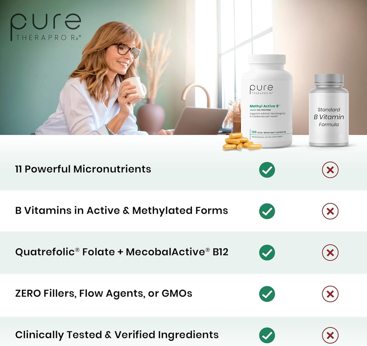 Pure Therapro Rx Methylated B Vitamins for Men and Women, Made in USA 2 Month Supply | Active Methyl B Complex Vitamins Including Methyl B12, Methylfolate, Benfotiamine, Choline, Niacin, TMG & More
