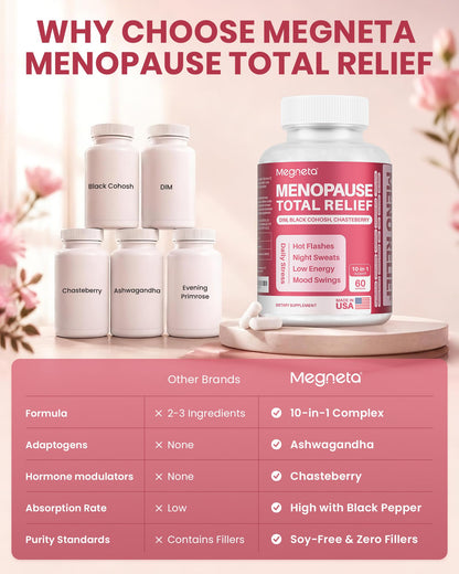 MEGNETA Menopause Supplements for Women - 10-in-1 Hormone Balance Complex with Black Cohosh, DIM, Chasteberry & Ashwagandha - Support for Hot Flashes, Night Sweats