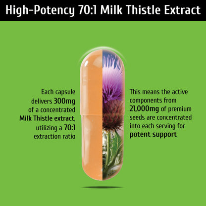 NUTRITION29 Liver Health Supplement with 300mg Milk Thistle Extract,Liver Cleanse Detox & Repair Support Formula with 85% Silymarin, Dandelion Root,