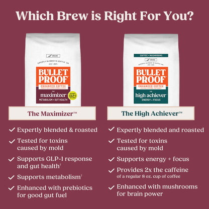 Bulletproof High Achiever Mushroom Coffee Grounds with Lion's Mane, B Vitamins & Adaptogens, Energy and Focus, Medium-Dark Roast, 10 oz
