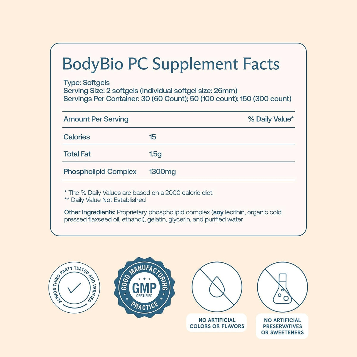 BodyBio PC - Phosphatidylcholine for Brain, Cellular & Cognitive Health | Mental Clarity, Healthy Aging & Gentle Daily Detox