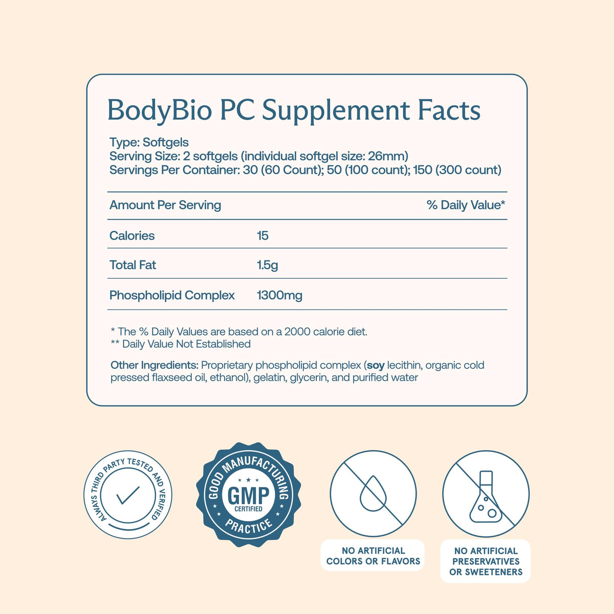 BodyBio PC - Phosphatidylcholine for Brain, Cellular & Cognitive Health | Mental Clarity, Healthy Aging & Gentle Daily Detox