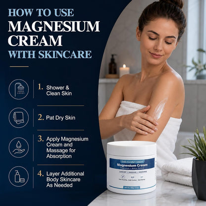 Magnesium & Arnica Body Cream with MSM, Boswellia Extract, Lavender Oil & Raw Shea Butter | Fast Absorbing Topical Magnesium Chloride Lotion for Muscle Joint Discomfort Relief