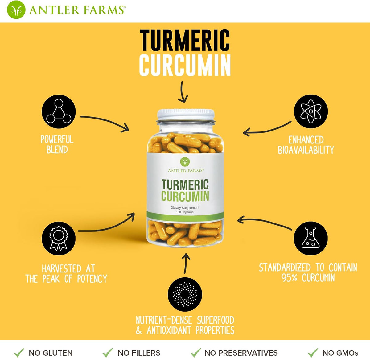 Antler Farms 100% Pure Turmeric Curcumin - Vegan, 130 Capsules | 95% Curcuminoids & Black Pepper Extract, Enhanced Absorption, Non GMO, Gluten Free, No Soy, Dairy Free