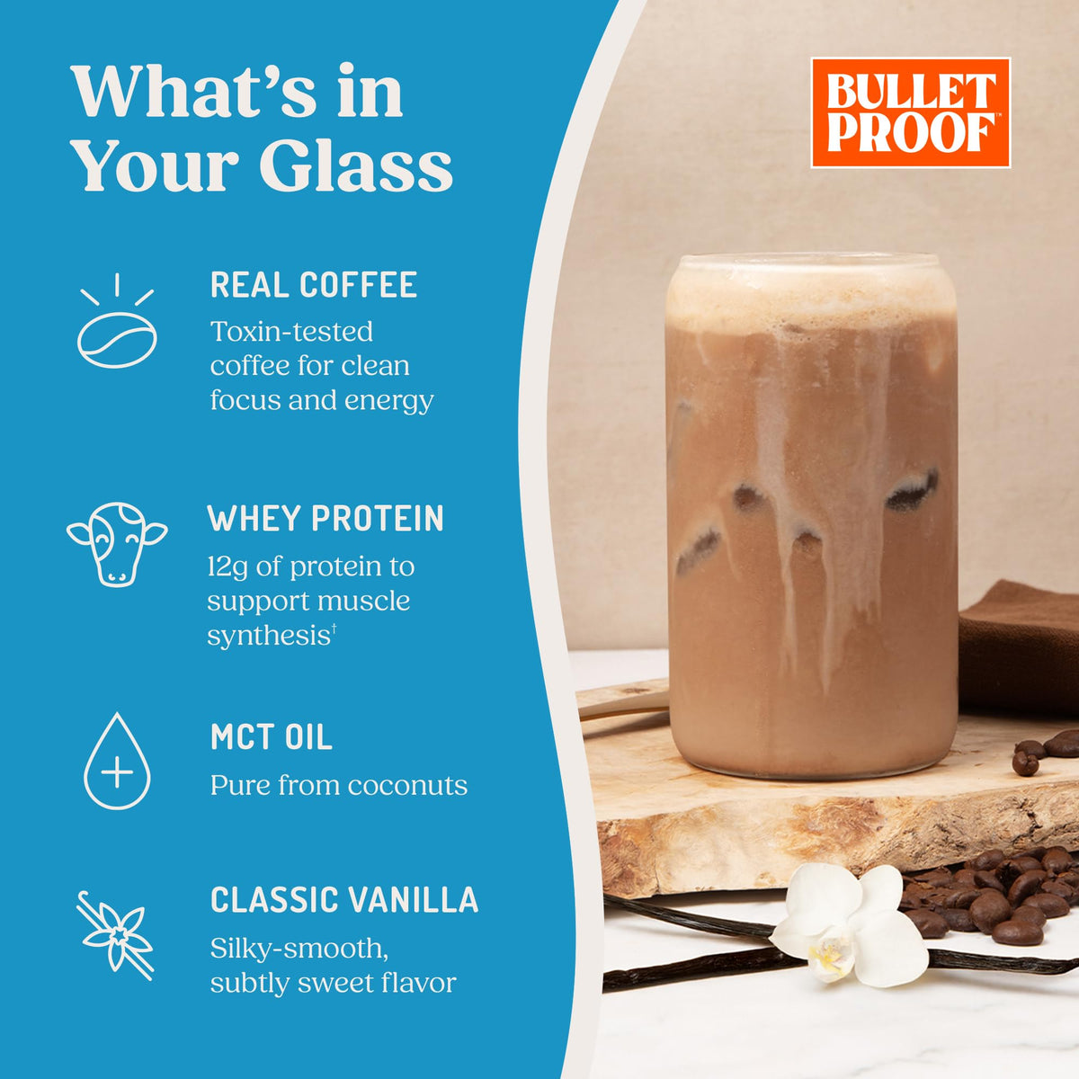 Bulletproof Iced Protein Coffee, Mocha, 12g Whey Protein + MCT Oil, 170mg Caffeine, Instant Coffee from Real Beans & Cocoa, Tested for Toxins, No Artificial Flavors & Sweeteners, 14 Servings