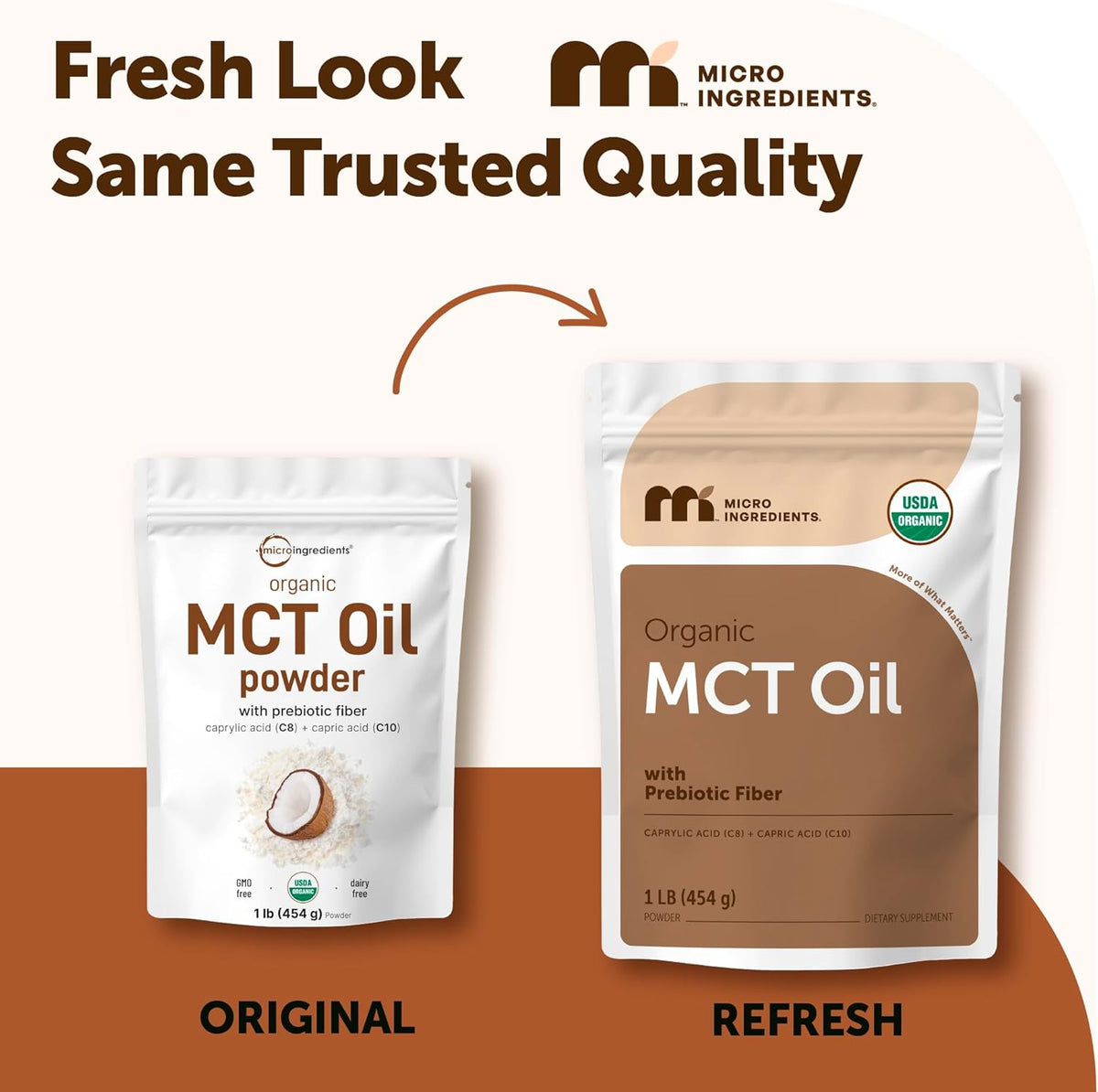 Micro Ingredients Organic MCT Oil Powder with Prebiotic Fiber, 1 lb (16 oz) | C8 & C10 MCT Oil for Coffee Creamer. 45 Servings. Unflavored. Keto & Vegan Friendly, Non-GMO, Gluten Free.