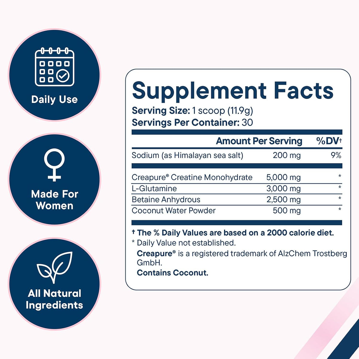 Love Sweat Fitness (her Form | Creatine for Women | 5g Creapure Creatine Monohydrate + L-Glutamine, Betaine, Coconut Water & Electrolytes | Strength, Recovery & Hydration | 30 Servings