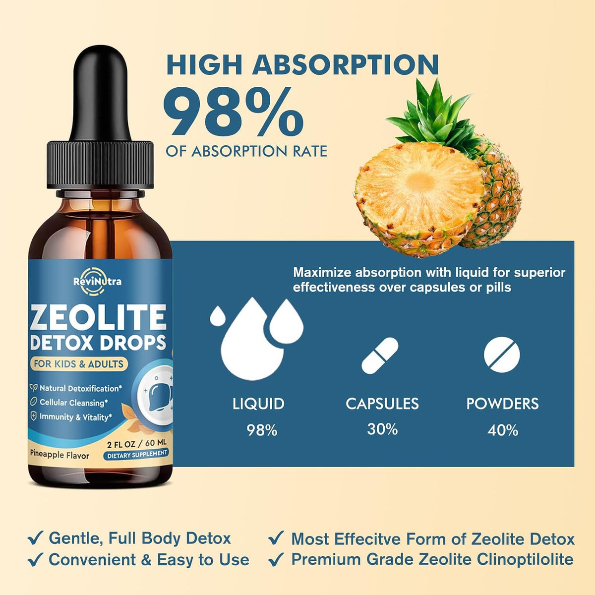 Zeolite Detox for Kids and Adults, Zeolite Clinoptilolite Liquid Drops with Chlorella, Magnesium, Zinc, Methy Vitamin B12 & D3, Gut Liver Detox Cleanse, Immunity, Pineapple Flavor 2 Fl Oz
